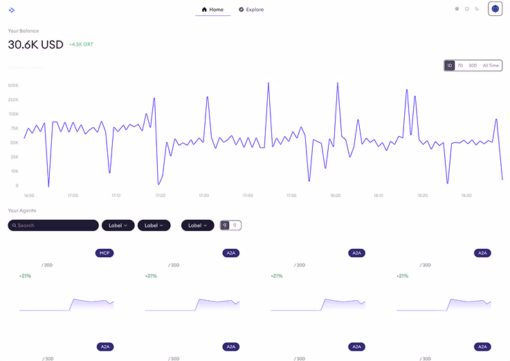 Ampersend Hero Product