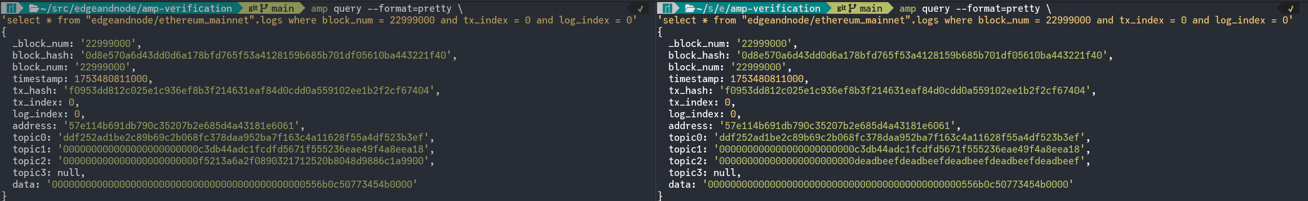 Log data comparison showing corruption in topic2 field